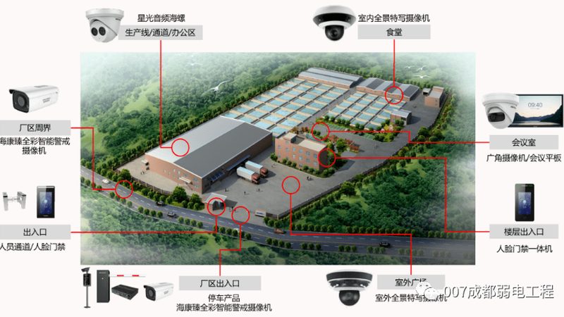 电子巡更软件使用教程
