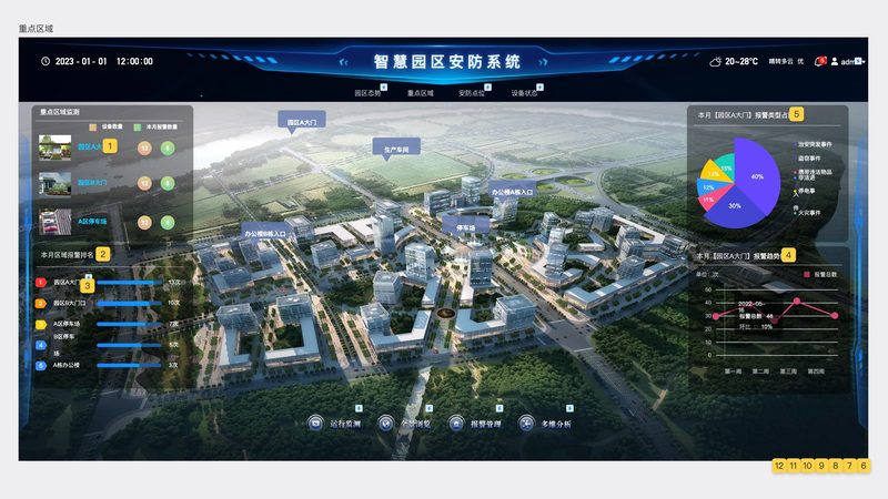 旧小区楼宇对讲升级：人脸识别系统参数配置要点**